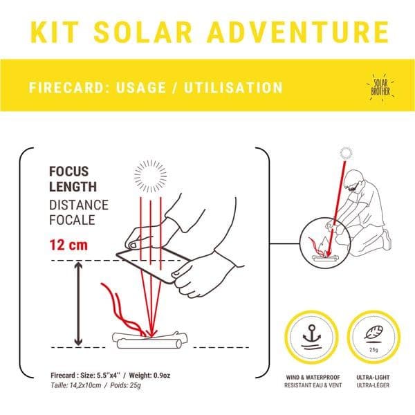 ADVENTURE KIT
