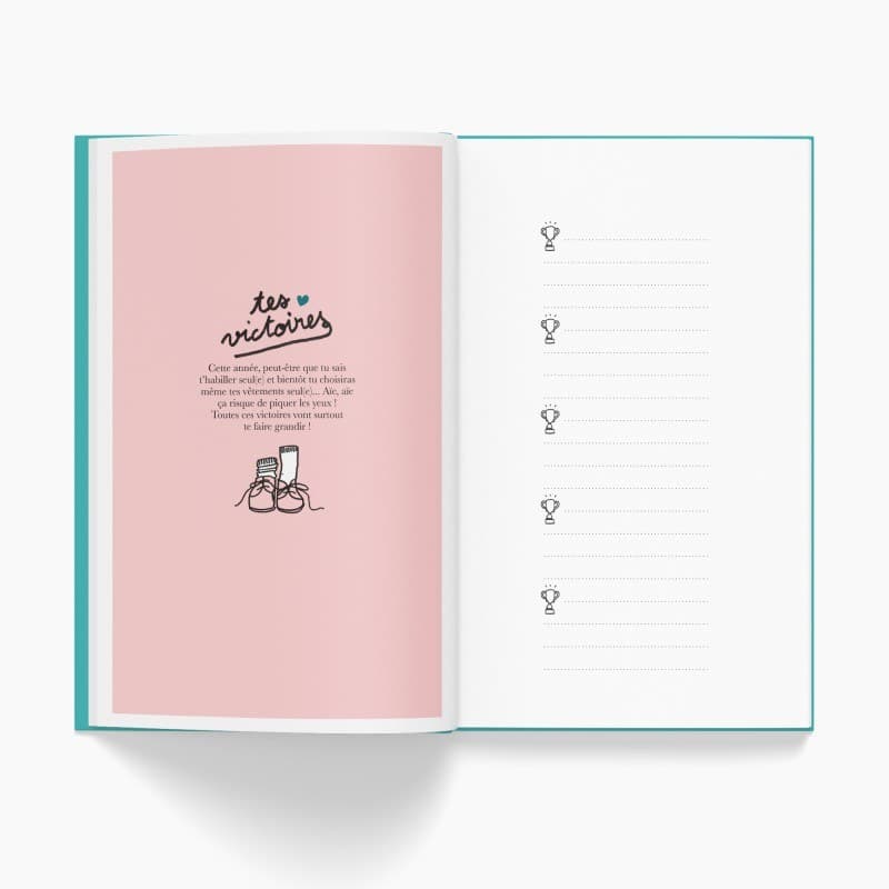 Herinneringsboek - REMEMBER TON ENFANCE