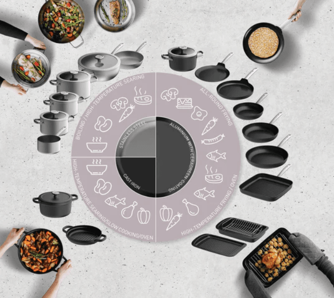 Poêle omelette 25cm BH3950480 Berghoff Leo Recycled