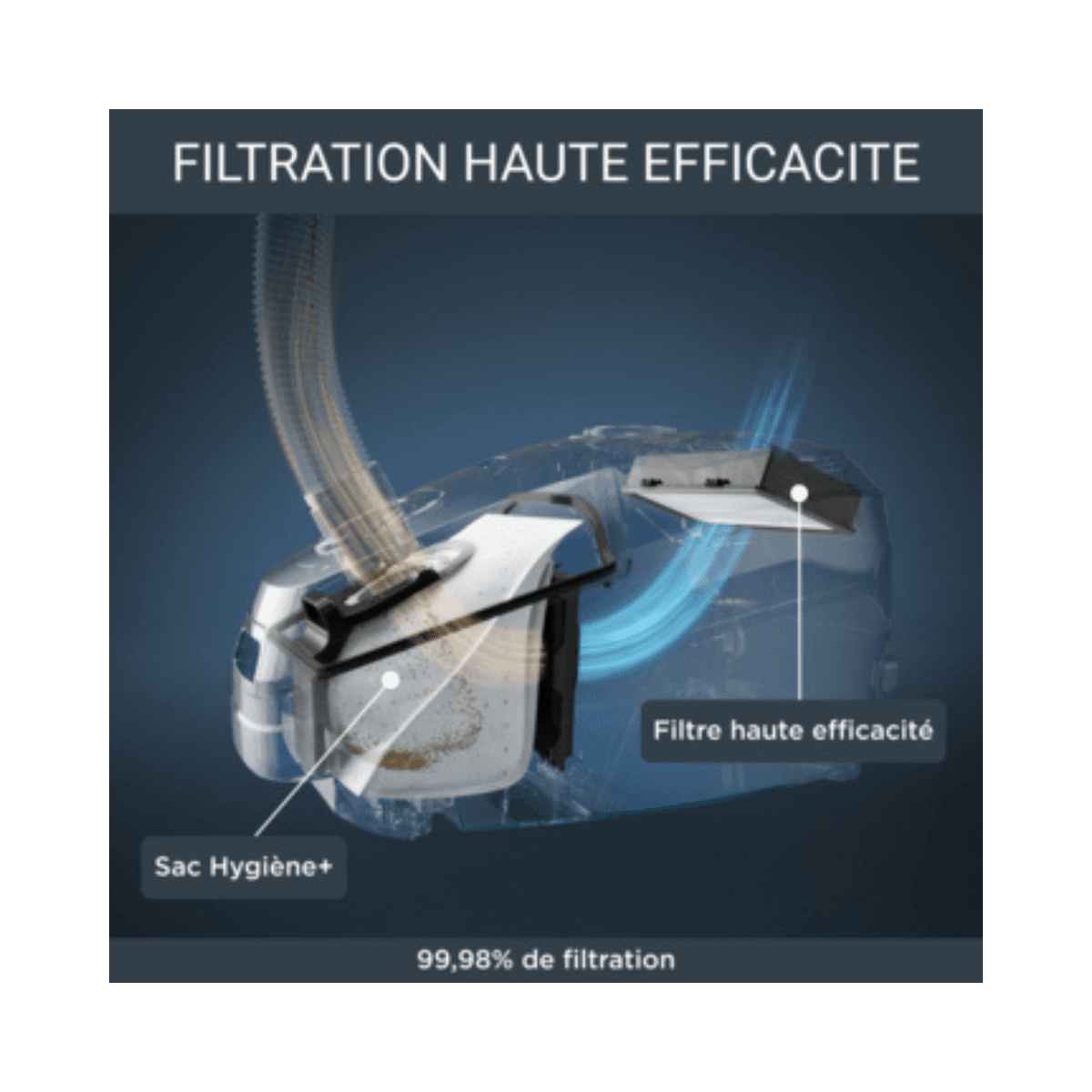 Rowenta stofzuiger met zak 750W 75dB RO4931EA