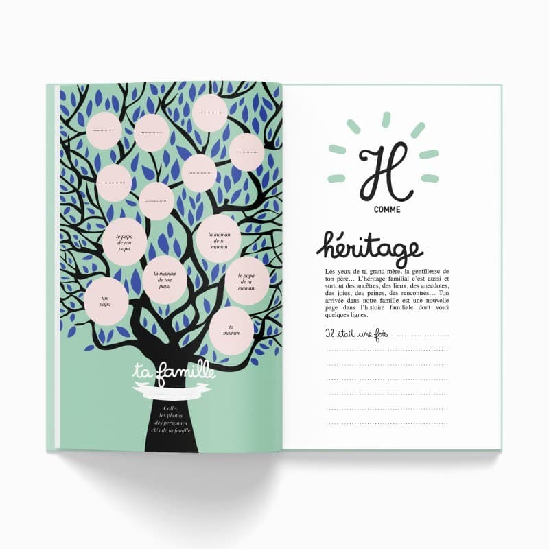 Geboorte schrift - TA PREMIÈRE ANNÉE DE A À Z