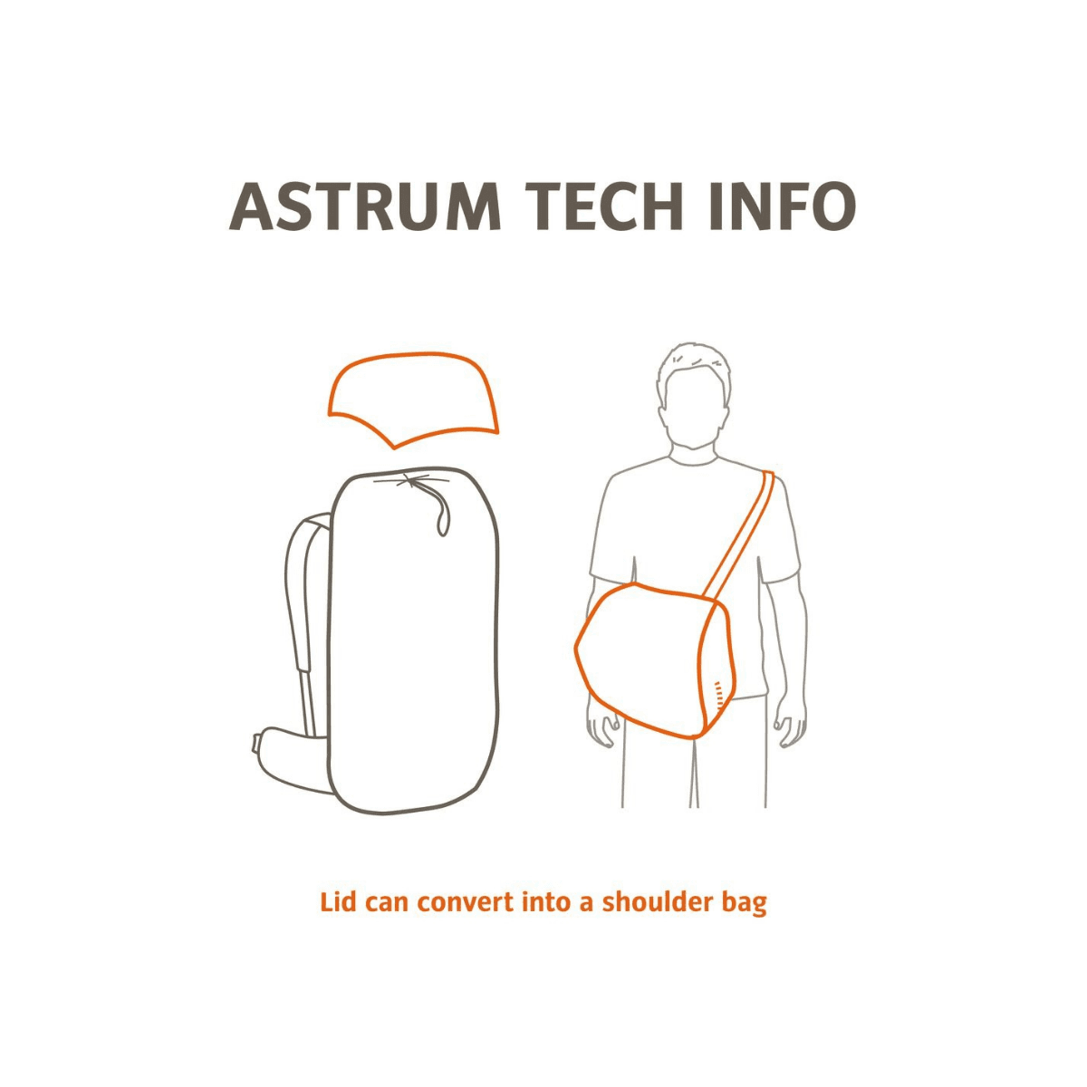 Sac à dos trekking Astrum - 70L + 10 - Noir