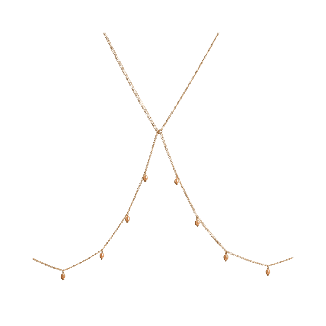 Chaîne de corps JAVA